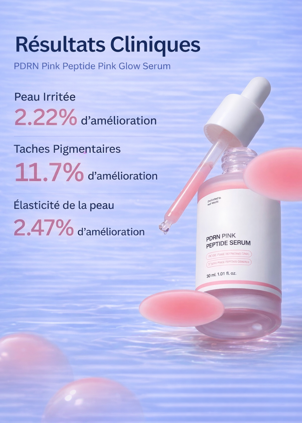 Sérum Pink Glow