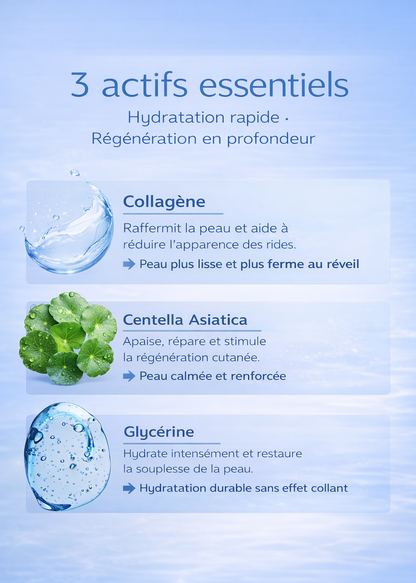 Masque de nuit régénérant