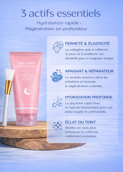 Masque de nuit régénérant