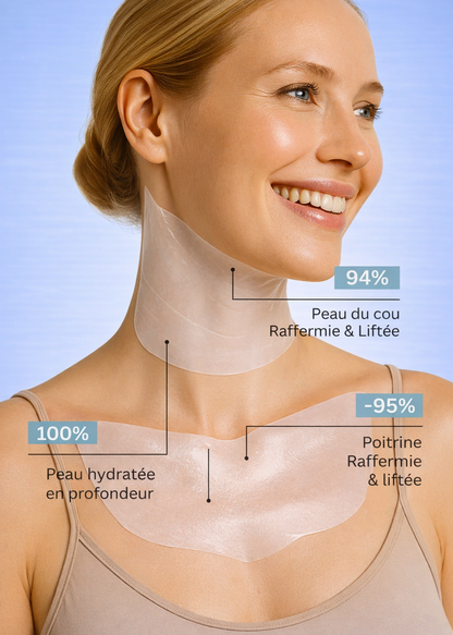 Masque Anti-Âge Cou & Décolleté