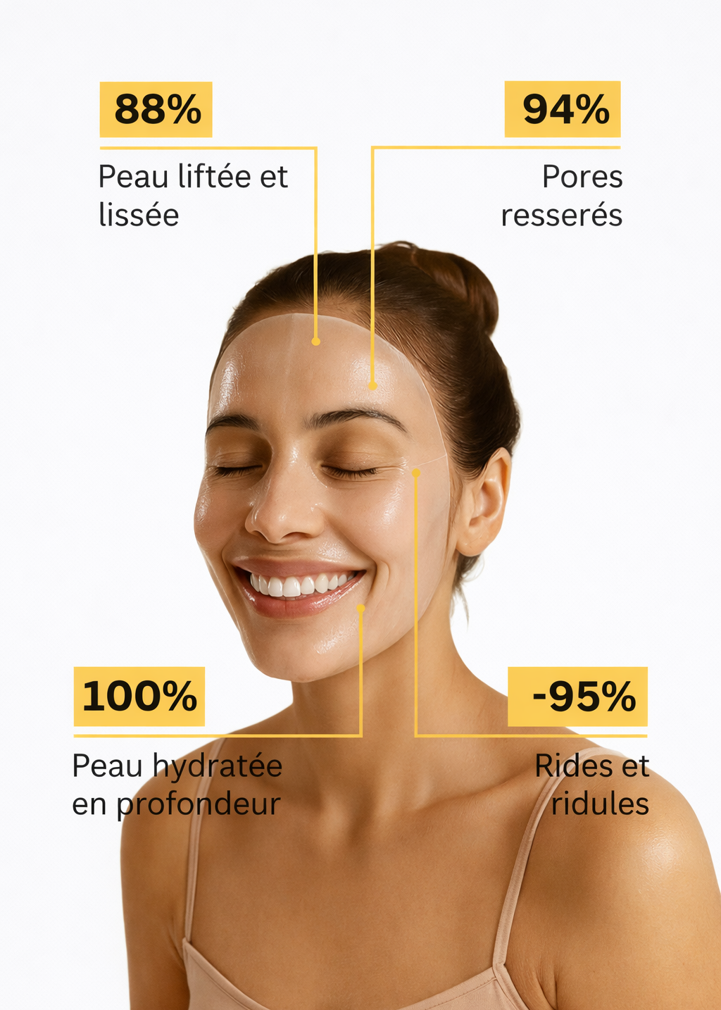 Masque - Bio collagène